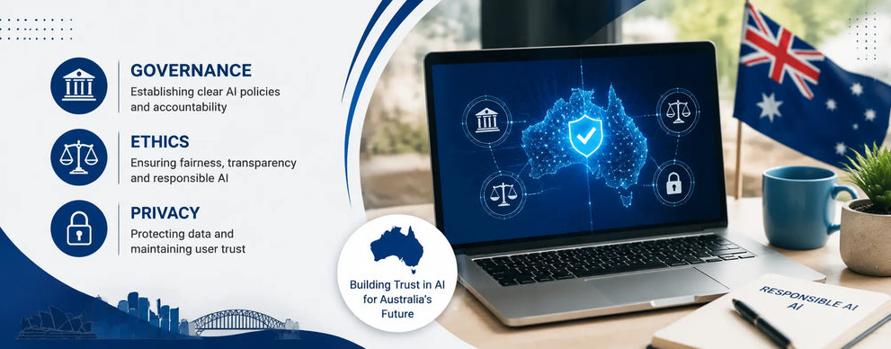 Responsible AI in Australia: Governance, Ethics, and Privacy Compliance